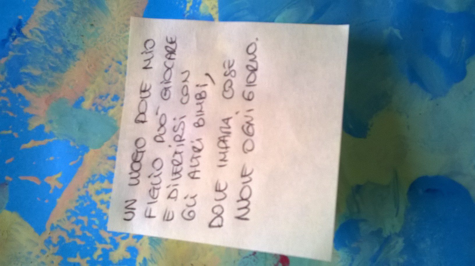 Un'immagine che ritrae blu, prodotto di carta, carta, grafia e scrivere.