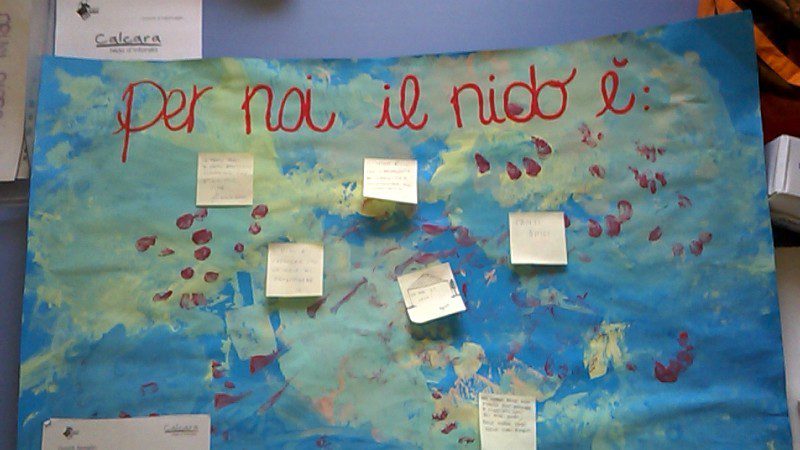 Un'immagine che ritrae prodotto di carta, bacheca, scienza, pannello espositivo e scrivere.