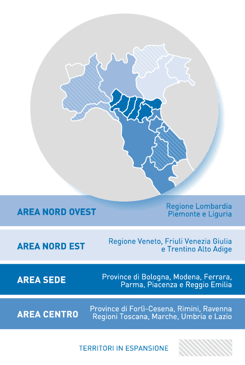 Territori Territori