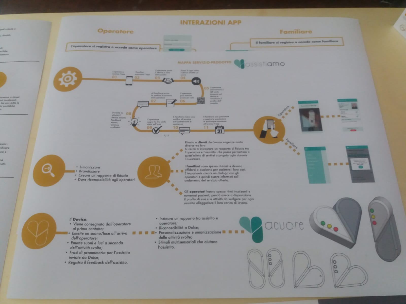 Un'immagine che ritrae testo, font, tecnologia, diagramma e numero.